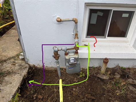 can you put an electric box near a gas metet|gas line to panel box.